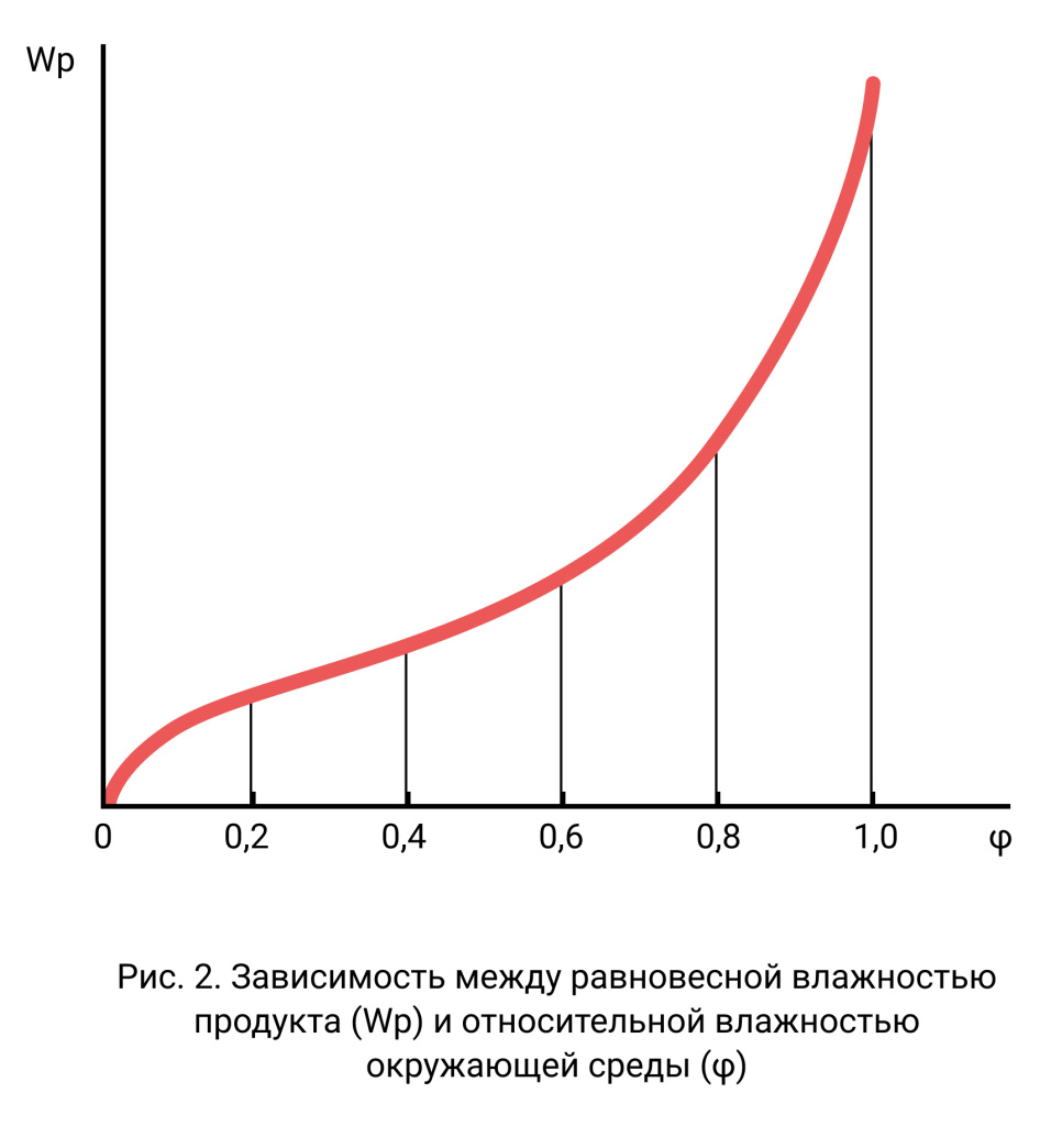 Рис. 2.jpg